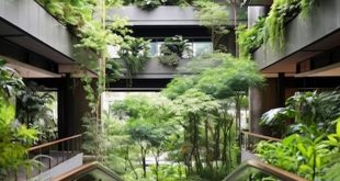 Eco-Friendly Hotels in Bali - Eco-Friendly Hotels in Bali